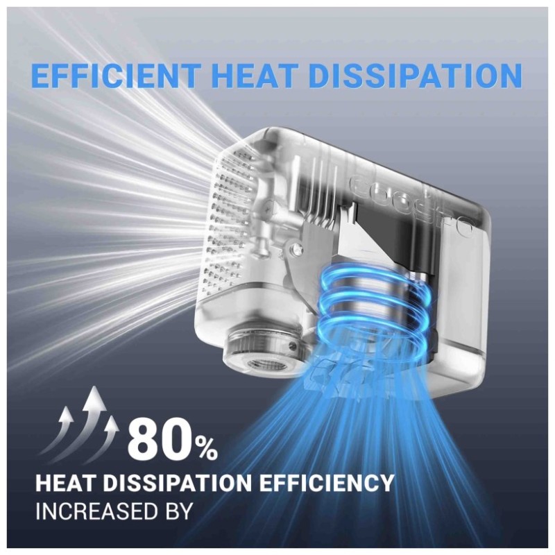 CYCPLUS CUBE AS2 COMPRESOR DE AIRE