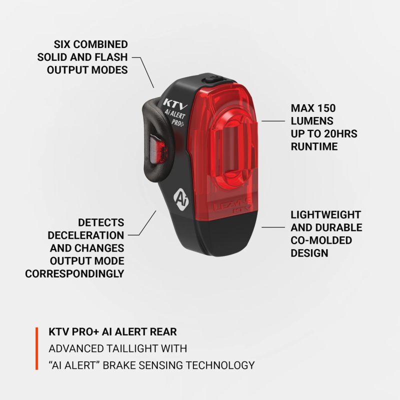 Lezyne KTV PRO + Ai ALERT REAR Luz Traseira - envio 24h