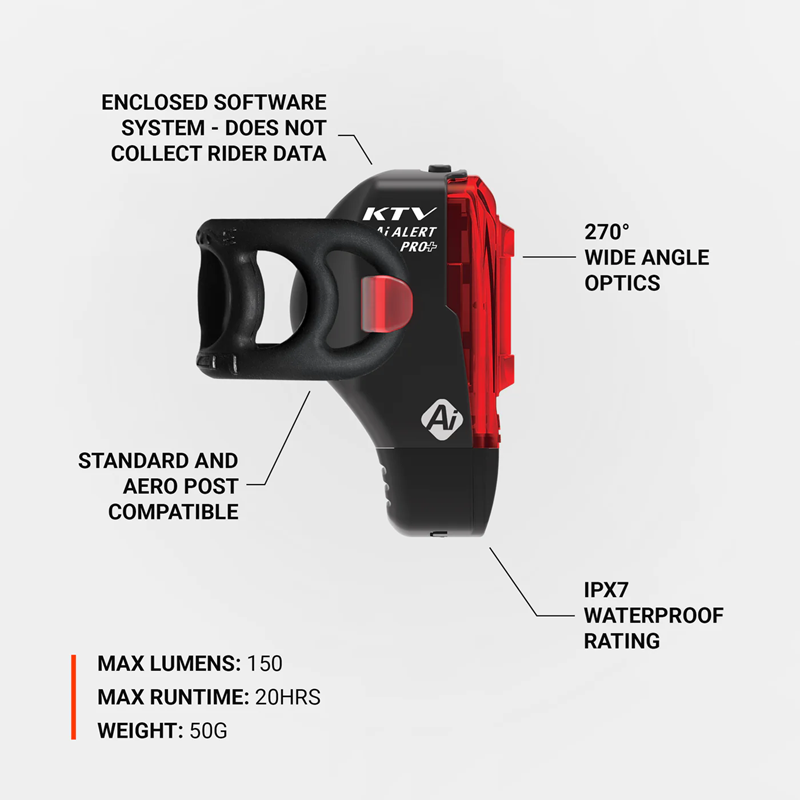 Lezyne KTV PRO+ Ai ALERT REAR Luz Trasera - envío 24h