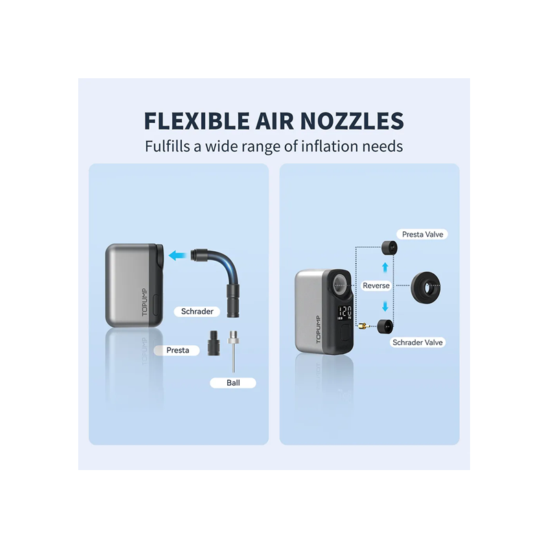 Topump TB2 Pro Mini compresor de aire con manómetro - envío 24h